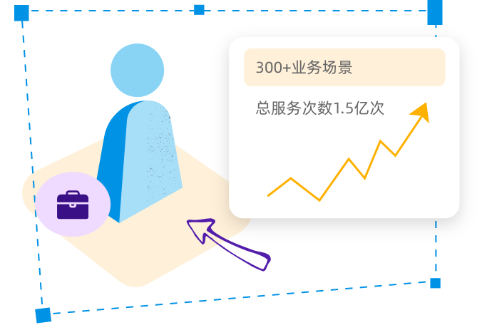 灵活就业的社会意义